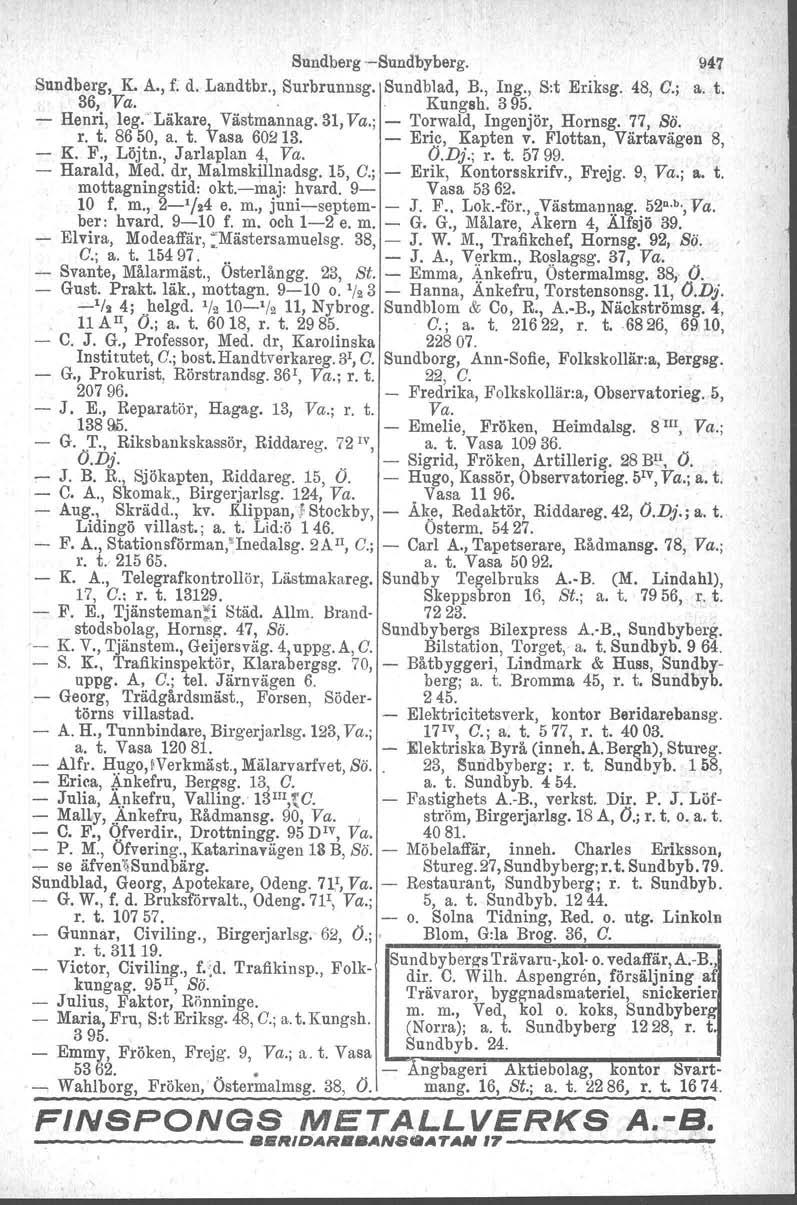 Sundberg Sundbyberg. 947 Sundberg, K. A., f; d. Landtbr., Surbrunnsg. Sundblad, B., Ing., S:t Eriksg. 48, C.; a. t. 36, Va.. Kungsh. 395. Henri, leg. Läkare~. Västmannag. 31, Va.