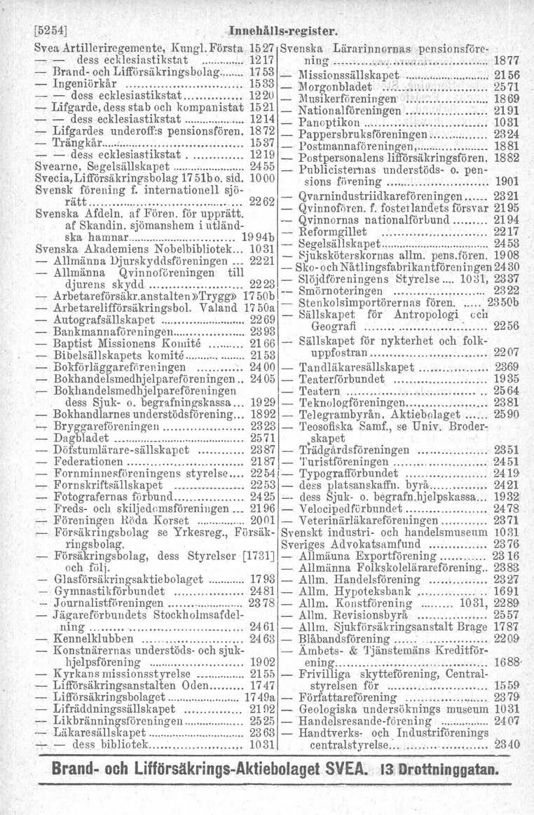 [5254] Innehälls-register. Svea Art.il lcrircgemcute, Kungl.Första 1527 Svenska Lärarinnornas pensionsföre- - - dess ecklesiastikstat 1217 ning,. 1877 - Brand:.