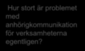 Jocke Vivra Lifelynk mfl Hur stort är problemet med