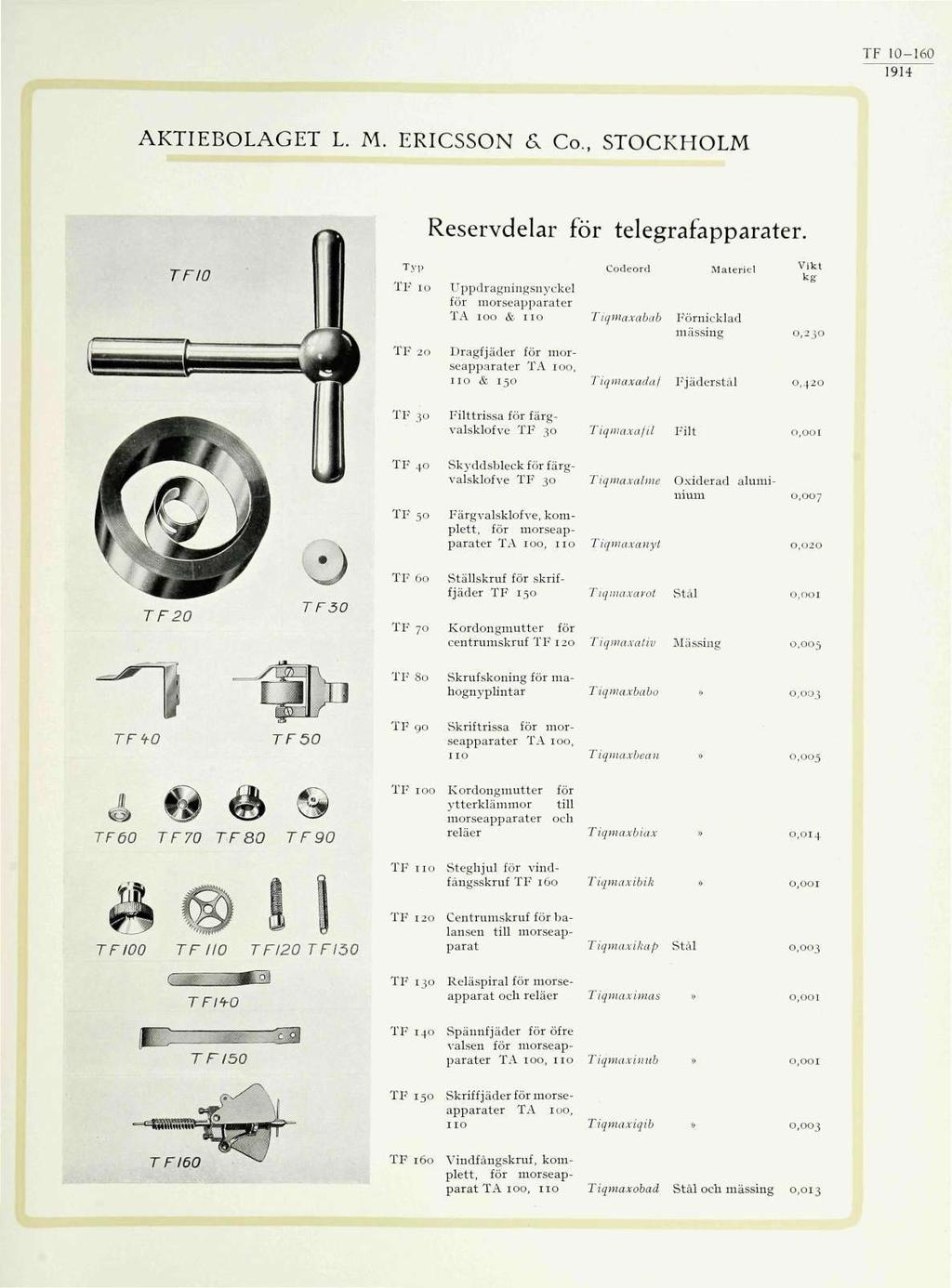 TF 10-160 1914 AKTIEBOLAGET L. M. ERICSSON & Co., STOCKHOLM Reservdelar för telegrafapparater.