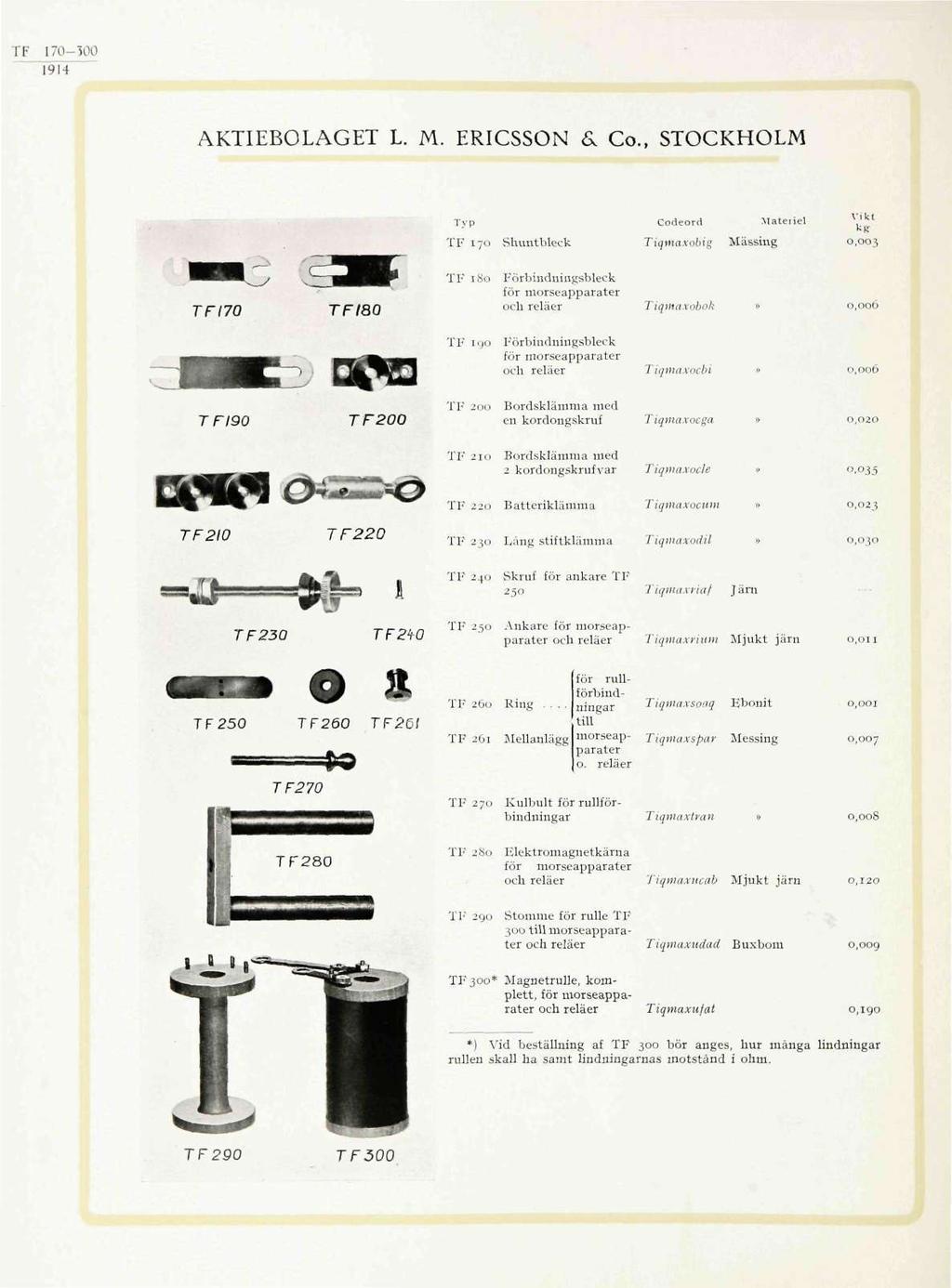 T 170-300 Hl l AKTIEBOLAGET L. M. ERICSSON & Co.