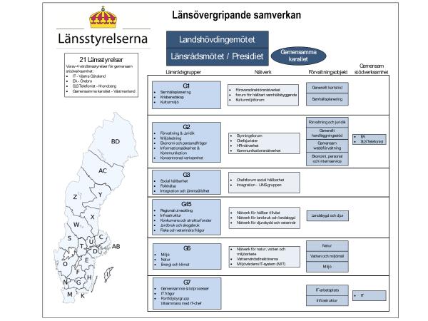 12(12) I detta ärende har landshövding Lena Sommestad varit beslutande och enhetschef Lovisa Ljungberg varit föredragande.