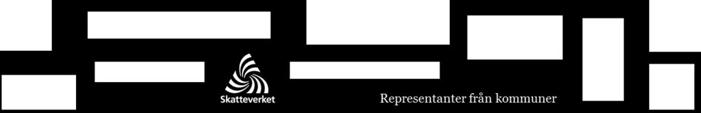 0 Delrapport: Gemensamma