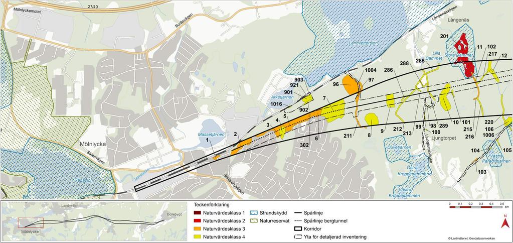 Delområde