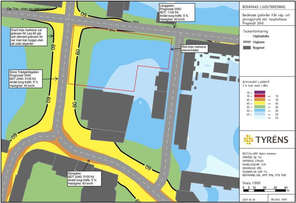 Tabell 2. Trafikdata för järnväg som passerar aktuellt planområde.