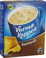 VARMA KOPPEN Blå Band.