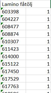 I steg 2 har data tagits fram för att kunna synliggöra hur många artiklar som i snitt ingår i en order som innehåller en viss produkt.