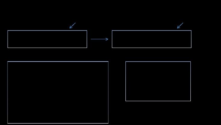 Ämneslärarprogrammet vid Linköpings universitet (Dnr LiU-2011-01845)