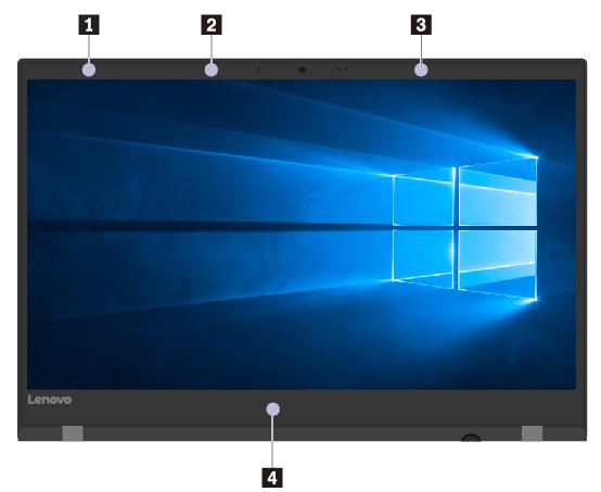 Placering av UltraConnect trådlösa antenner Bärbara ThinkPad-datorer har antennsystemet UltraConnect inbyggt i bildskärmen för att ge optimal mottagning vid trådlös kommunikation.