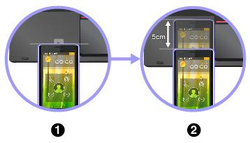 Parkoppla datorn med en NFC-aktiverad smarttelefon Kontrollera att smarttelefonens skärm är vänd uppåt innan du börjar. Sedan gör du så här: 1.