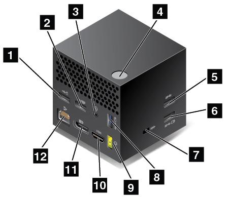 1 2 USB 2.0-portar 5 USB 3.0-port Anslut USB-kompatibla enheter, till exempel ett USB-tangentbord, en USB-mus, en USB-lagringsenhet eller en USB-skrivare.