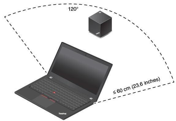 5. Om du har en extern bildskärm ansluter du den till lämplig kontakt (HDMI eller DisplayPort) på dockningsstationen.