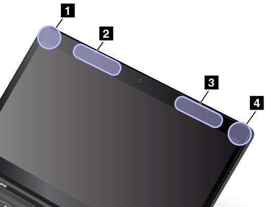 Placering av UltraConnect trådlösa antenner Bärbara ThinkPad-datorer har antennsystemet UltraConnect inbyggt i bildskärmen för att ge optimal mottagning vid trådlös kommunikation.