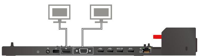 ThinkPad Basic Docking Station Du kan använda upp till två externa bildskärmar anslutna till DisplayPort- och VGA-kontakterna