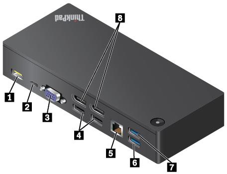 Gult sken: Dockningsstationen är på. 1 Strömkontakt: Anslut nätadaptern. 2 Lenovo USB-C-port: Anslut Lenovo USB-C-kabeln till datorn. 3 VGA-kontakt: Anslut en VGA-kompatibel videoenhet. 4 USB 2.