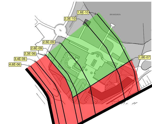 23 (60) Figur 9. Individrisk med statistik från 2005. Röd markering visar inom vilka ytor där individrisken är inom ALARP-området. Grön markering visar var individrisken acceptabel.