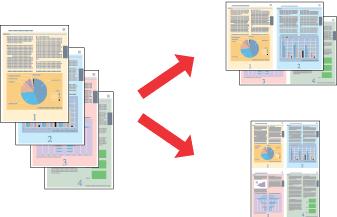 Utskrifter Pages per sheet (Sidor per ark)-utskrift Gör att du kan använda skrivardrivrutinen för att skriva ut två eller fyra sidor på ett enda pappersark.