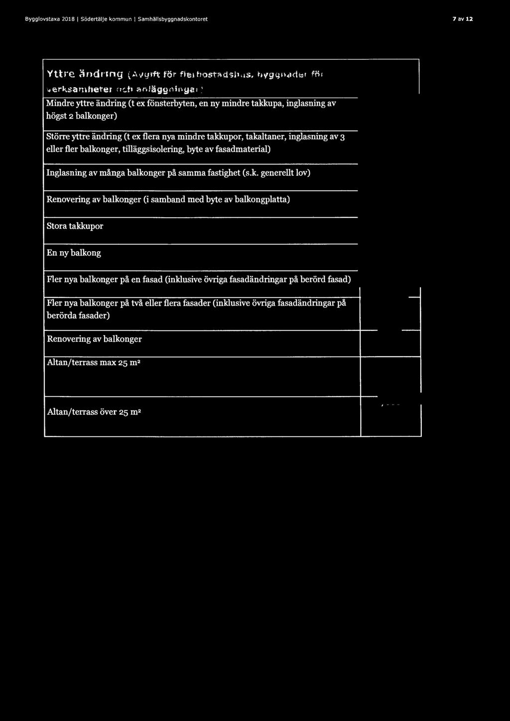 Altan/terrass max 25 m 2 4500 Bygglovstaxa 2018 I Södertälje kommun I Samhällsbyggnadskontoret 7 av 12 Yttre ä dring ( vgift f ör fjerbostadshus,