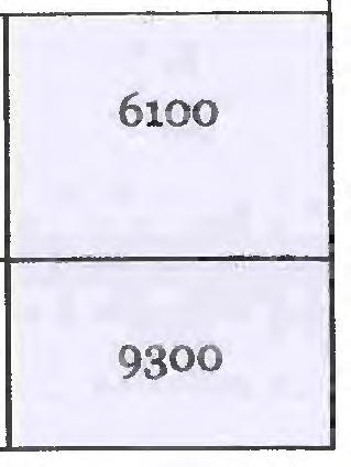 inklusive eventuella fasadändringar som 6100 fönsterbyte Bygga nytt eller bygga till