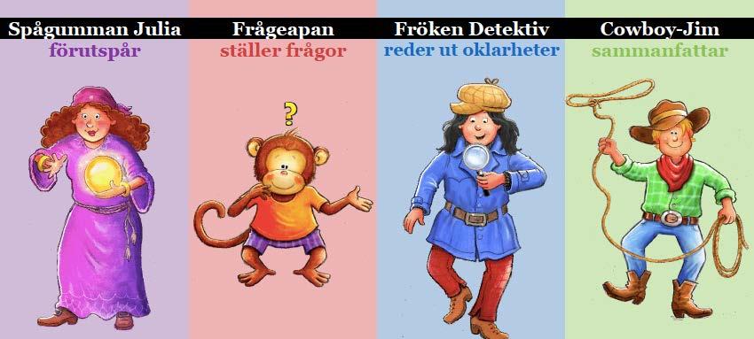 10. Resultat I följande avsnitt tolkar vi lärarnas svar vi fått fram genom intervjuer under gemensamma kategorier vilka också är våra analysverktyg.
