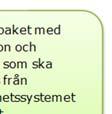 3 (7) 1. Bakgrund et Elektroniskt bevarande, etapp 2 har haft en arbetsgrupp som s tittat påå metadata.
