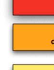 papper, sorteras de i en logisk ordning, vanligtvis kronologisk.