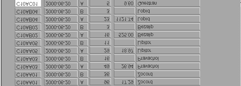 Uppgifter sâsom 1x3 eller 1+1+1+0 gâr bra att klara men inte 1-2x3 och inte heller 2.5mgx3 eller v.b. Programmet l ser bara de ATC-koder som man angivit.