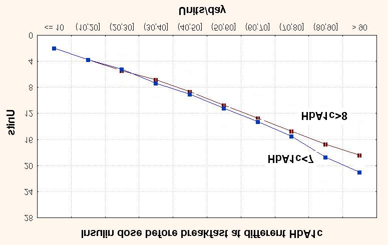 it will be? Figure 20.