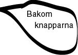 Om patienten r 164 cm lâng och det skrives in att patienten r 174 cm kan ingen dator hitta felet, men ett absurt v rde pâ 764 cm kan uppt ckas som denna ˆvning illustrerar.