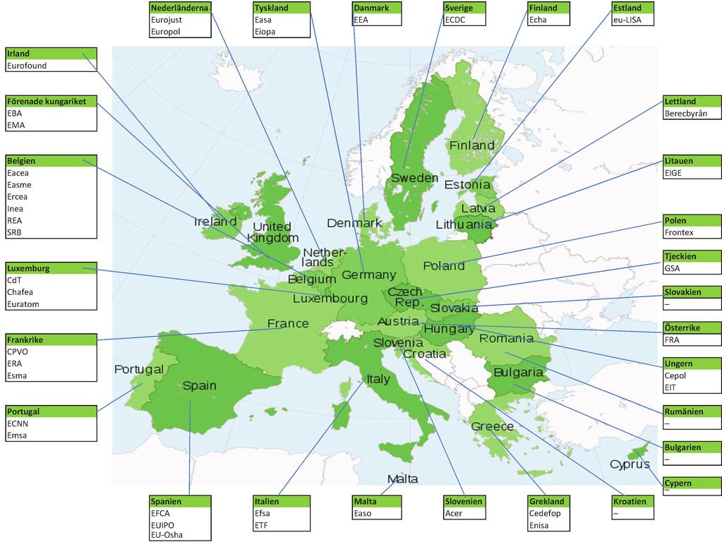 C 417/6 SV Europeiska unionens officiella tidning 6.12.2017 De tre övriga byråerna är EIT, Euratom och SRB.