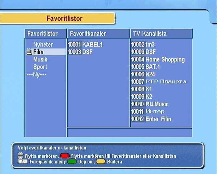 36 Lista kanaler Kapitel 6 Lista kanaler 6.1 Redigera favoritlistan Du kan göra din egen favoritkanallista.