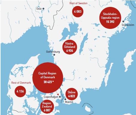 Källa: State of Medicon Valley 2017 Life science-sektorns betydelse för tillväxt och produktivitet i Skåne Ovan har vi sett att AstraZenecas nedläggningsbeslut i Lund på