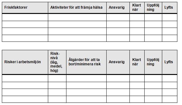 Handlingsplan HÅLLBAR