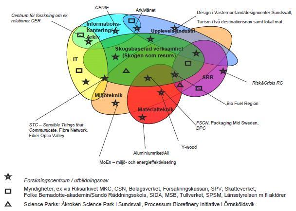 Figur 3.3. Schematisk skiss.
