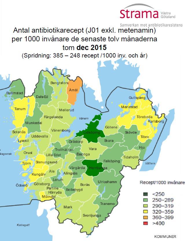 Antibiotika forts. Spridningen är stor inom regionen. Vid årsskiftet 2015 var det endast Herrljunga och Lidköping som låg under målet på 250 antibiotikarecept/1000 invånare.