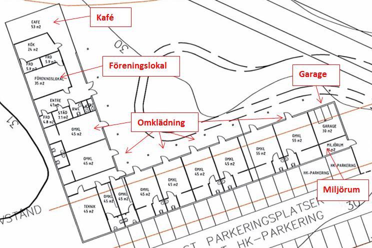 Ingen av de planarbeten som pågår i områdets närhet bedöms innebära att nya riskkällor tillförs området. Planerna innebär en viss, men inte så omfattande, ökning av persontätheten i området.