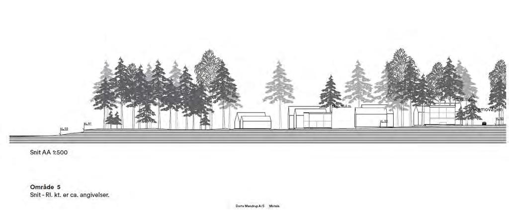 Planområde