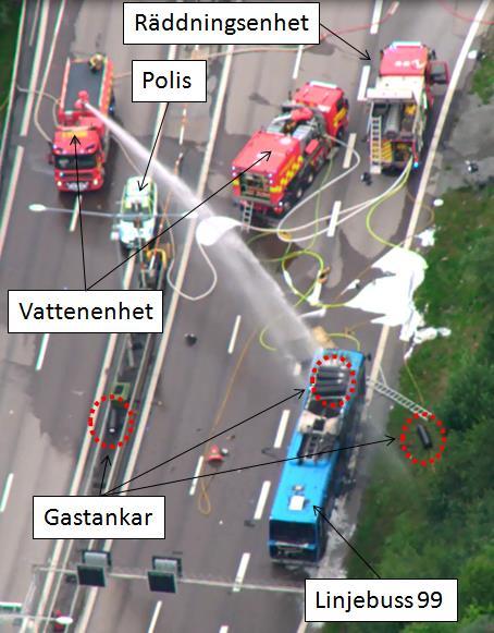 Strax där efter (klockan 18:44) gick några av dem fram till bussen för att stänga av gasen till motorutrymmet.