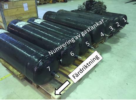 De gastankar som var värmepåverkade var de tre som låg närmast branden, tank 1, 2 och 3. (Bild 13) Bild 13 Visar skiss på gastankarnas placering samt brandens startplats.