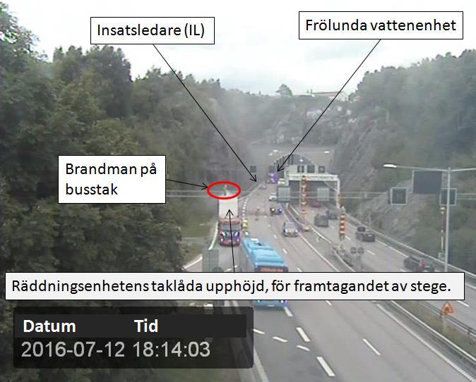 (Källa trafikledningscentralens övervakningskamera.) Klockan 18:12 kontaktade LC Frölunda räddningsenhet och gav ett förslag att stänga av tunnelröret helt mot Frölunda hållet (Södra tunnelmynning).