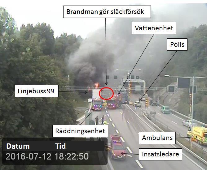 Trafikledningscentralen bekräftade att de påbörjade en avstängning av södra tunnelröret. RL pratade med polisen på plats strax efter bekräftelsen.