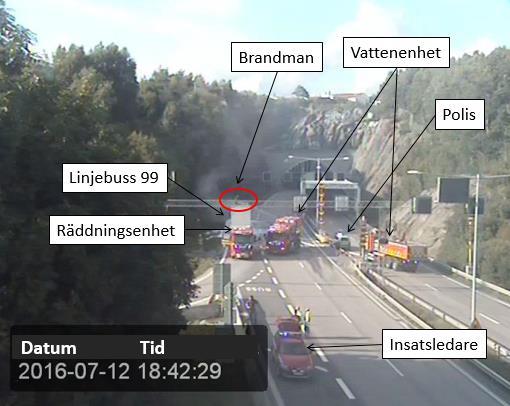 ) Klockan 18:29 bekräftade trafikledningscentralen att bommarna var nedfällda och att de ökade ventilationen inne i tunneln.