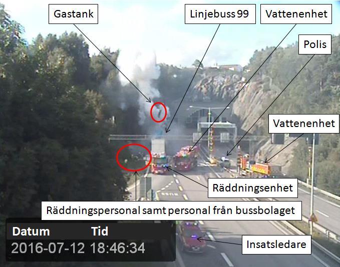 En brandman stod vid vägräcket mellan vattenenhet och polisbilen. Räddningsledaren, busschauffören, en representant från bussbolaget samt två poliser stod vid insatsledarbilen och pratade.