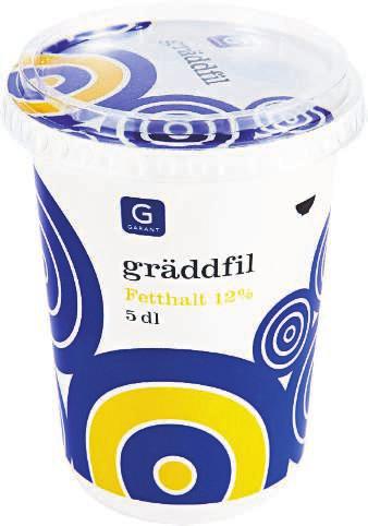 36:67 kr/kg