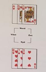 Exempel EDkn (upprepad mask) Hur spelar man för att få tre stick i denna färg? 1. Spela 3 från Syds hand 2. Om Väst lägger lågt spela kn/d 3. Lägger Väst K tar du med ditt E och du har 3 stick. 4.