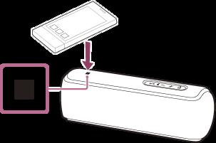 Ansluta till en NFC-kompatibel enhet med one-touch (NFC) Genom att röra högtalaren med en NFC-kompatibel enhet t.ex.