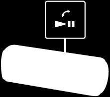 Du kan använda knapparna på högtalaren under uppspelning för att utföra följande funktioner. Paus Tryck på -knappen (uppspelning)/ -knappen (samtal) under uppspelning för paus.
