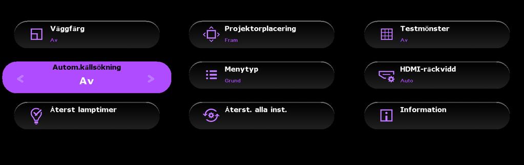 Markering Menyalternativ Följande exempel beskriver hur du ställer in skärmmenyn i menyn Grund. 1. Tryck på MENU för att öppna skärmmenyn. 2.