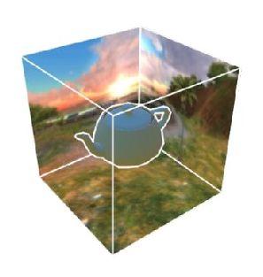 geometri som omger punkten. Med en avancerad shader skulle hela omgivningen kunna renderas på ett plan. Detta skulle dock ge stora distorsioner.