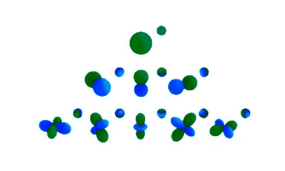 INLEDNING 8 5.1 Ursprunglig idé Se An Efficient Representation for Irradiance Environment Maps av Ramamoorthi & Hanrahan. En intressant representation av ambient ljus är spherical harmonic (SH).